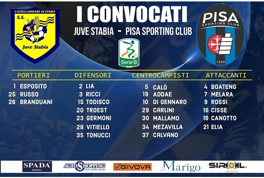 juve stabia