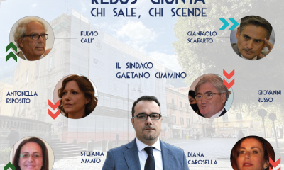oroscopo di oggi